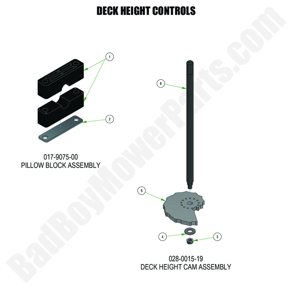 3456 - Bad Boy Mower Parts Lookup > 2024 > Renegade - Diesel > Deck Height Controls